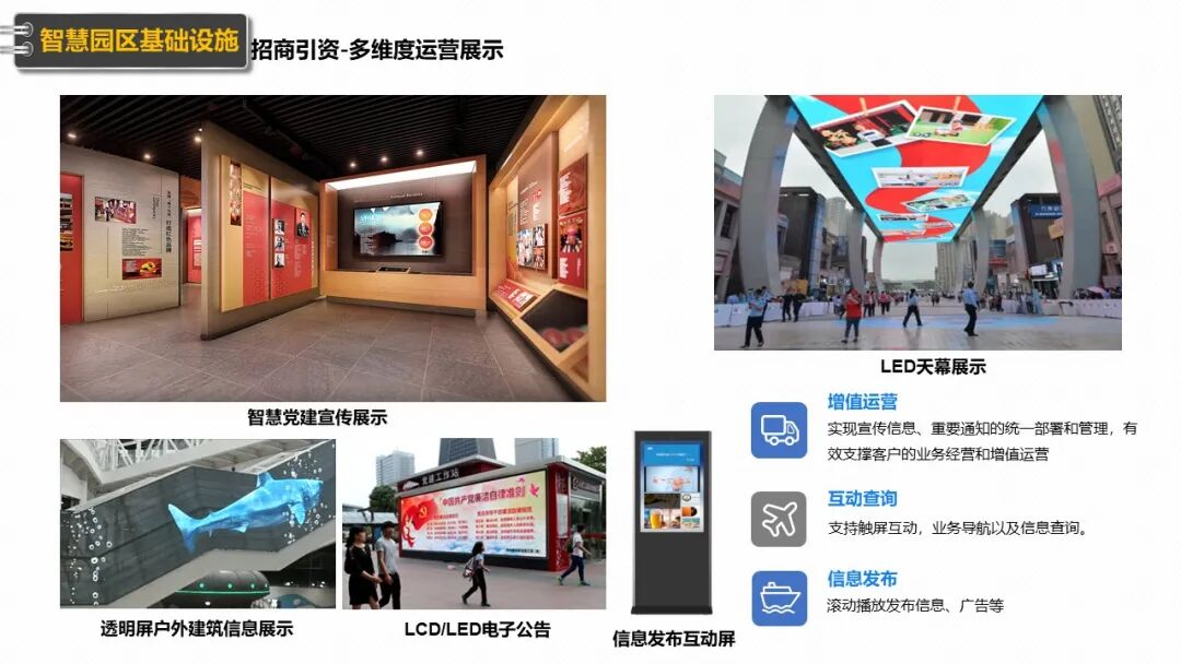 新型智慧园区规划设计方案（PPT），学习设计思路的图40
