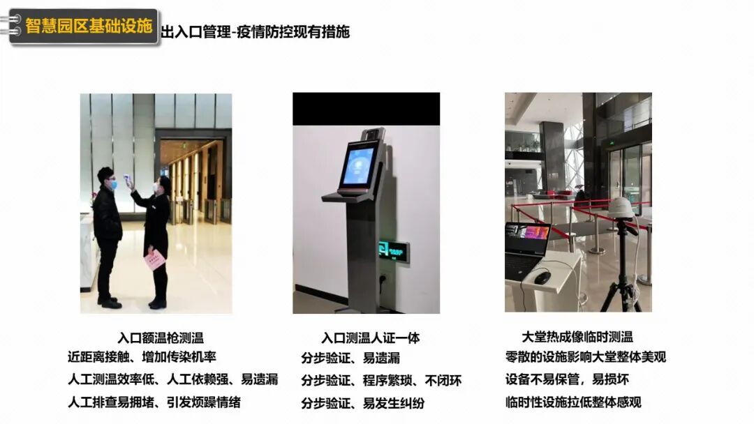 新型智慧园区规划设计方案（PPT），学习设计思路的图20