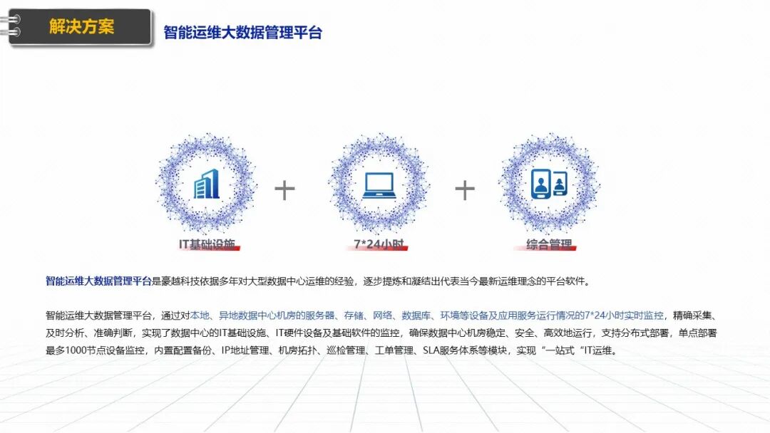 新型智慧园区规划设计方案（PPT），学习设计思路的图51