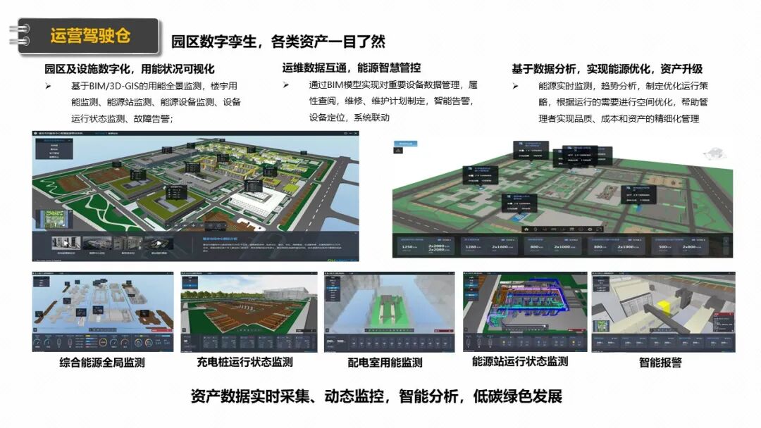 新型智慧园区规划设计方案（PPT），学习设计思路的图10