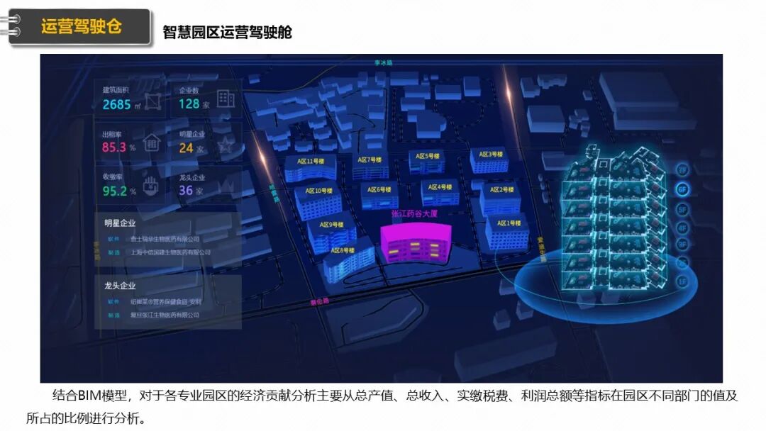 新型智慧园区规划设计方案（PPT），学习设计思路的图9