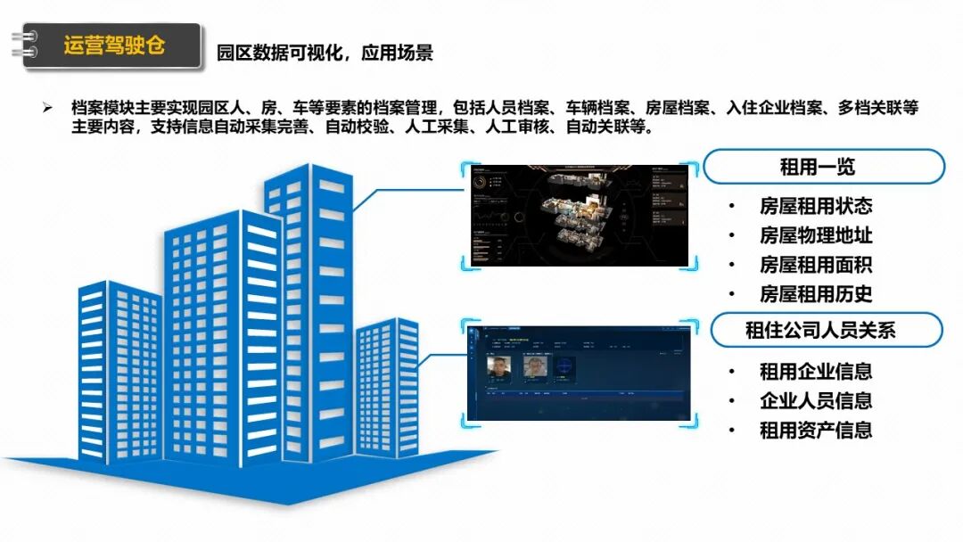 新型智慧园区规划设计方案（PPT），学习设计思路的图12