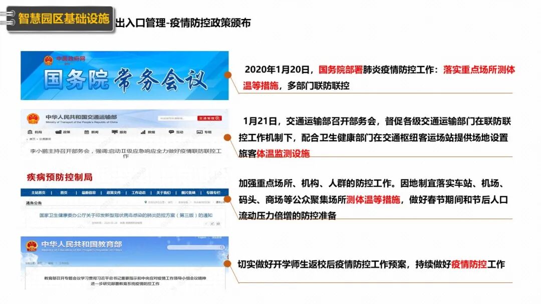 新型智慧园区规划设计方案（PPT），学习设计思路的图22