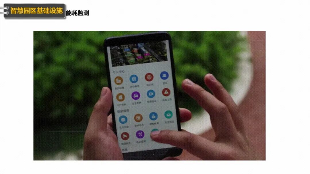 新型智慧园区规划设计方案（PPT），学习设计思路的图37