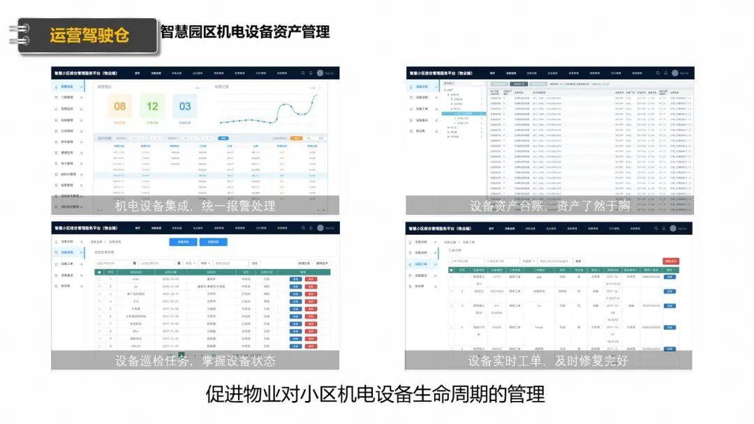 新型智慧园区规划设计方案（PPT），学习设计思路的图15