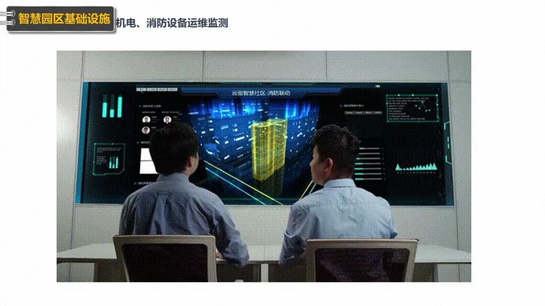 新型智慧园区规划设计方案（PPT），学习设计思路的图35