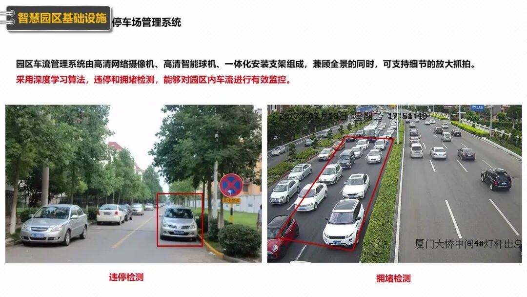 新型智慧园区规划设计方案（PPT），学习设计思路的图30
