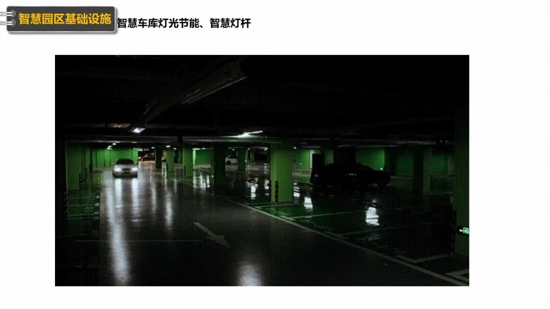 新型智慧园区规划设计方案（PPT），学习设计思路的图39