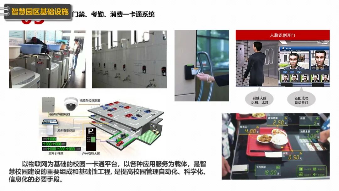 新型智慧园区规划设计方案（PPT），学习设计思路的图28
