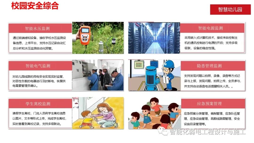 智慧幼儿园智能化系统规划设计方案的图20