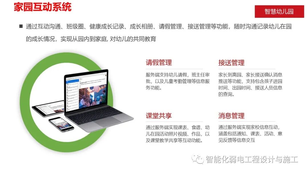智慧幼儿园智能化系统规划设计方案的图21