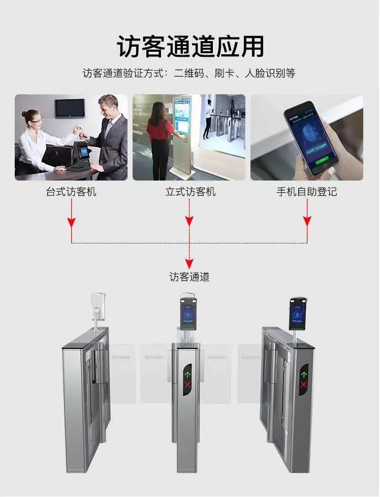 最新的弱電各系統(tǒng)原理圖(圖22) 圖片