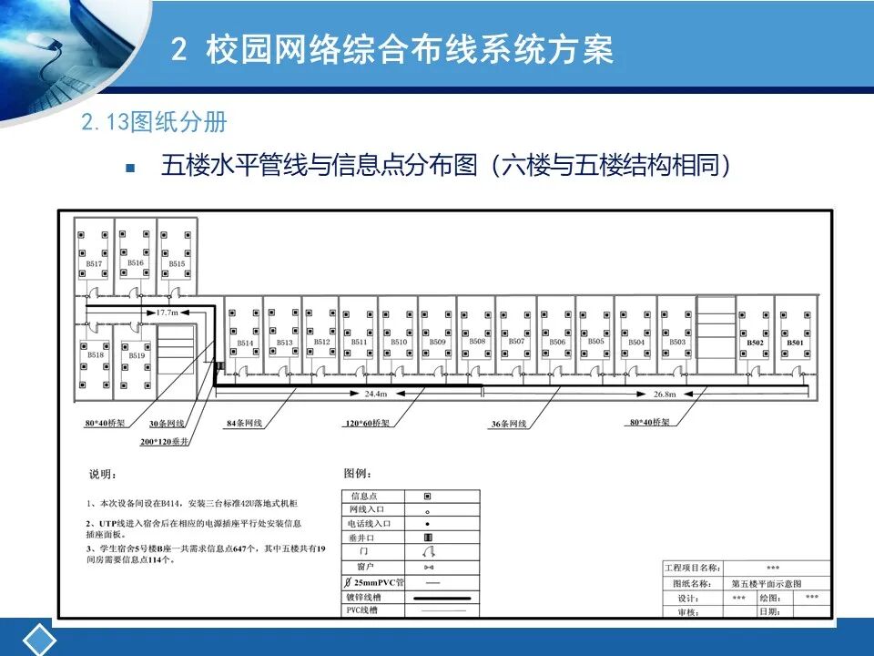 两个案例讲解综合布线系统设计及清单统计的图32