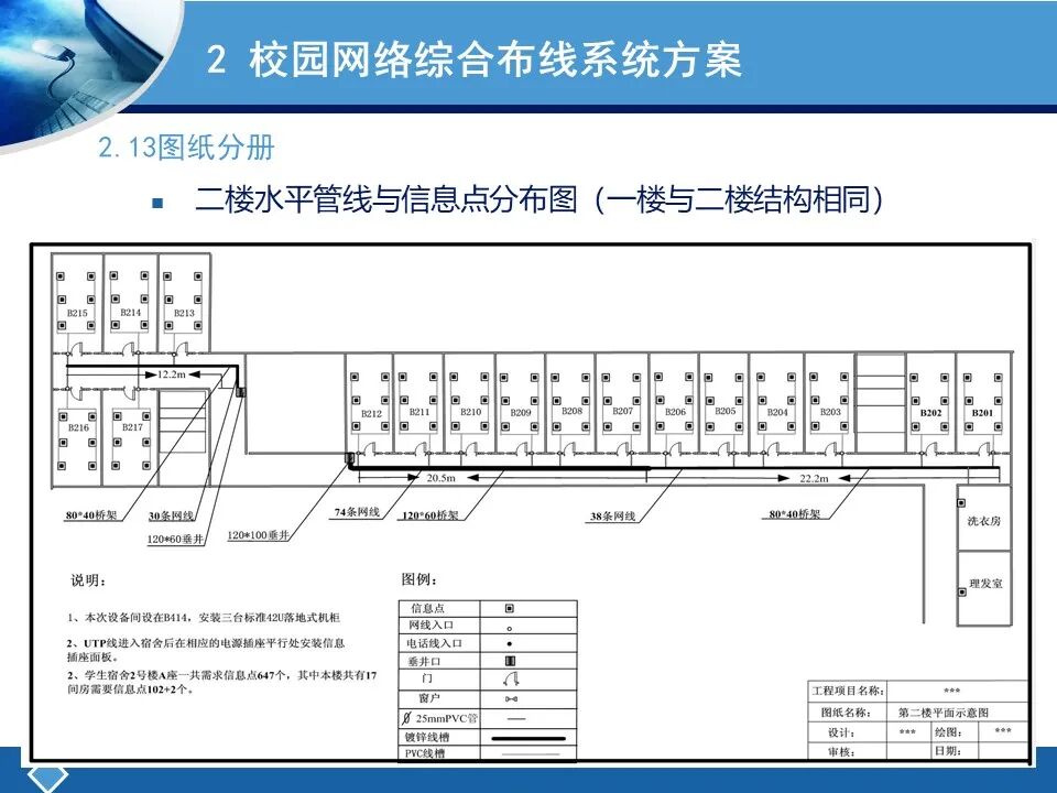 两个案例讲解综合布线系统设计及清单统计的图29