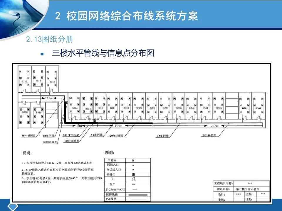 两个案例讲解综合布线系统设计及清单统计的图30