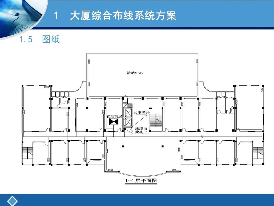 两个案例讲解综合布线系统设计及清单统计的图14