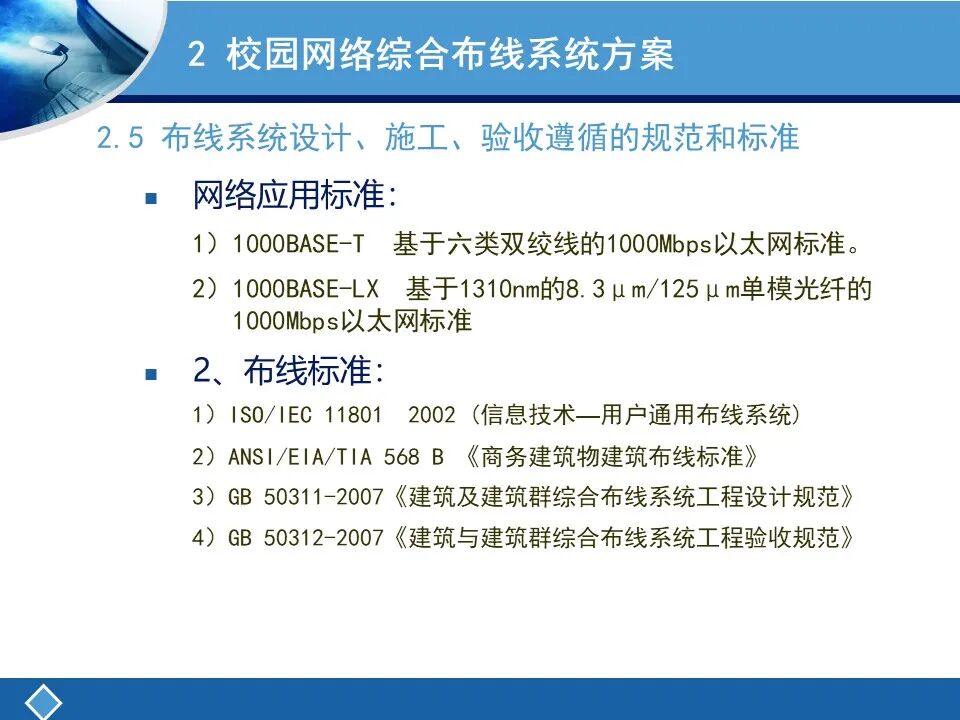 两个案例讲解综合布线系统设计及清单统计的图19