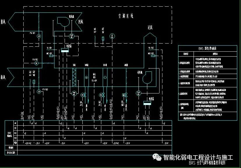 一套完整的樓宇自控系統監控原理圖，CAD格式的圖9