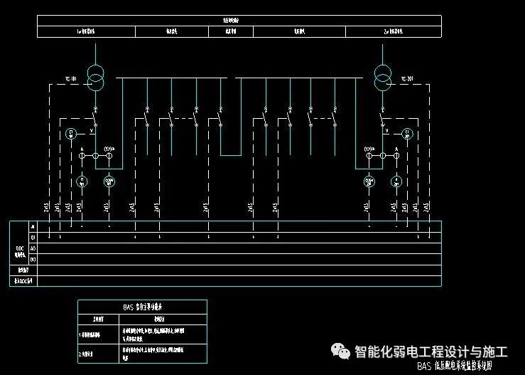 一套完整的樓宇自控系統監控原理圖，CAD格式的圖14