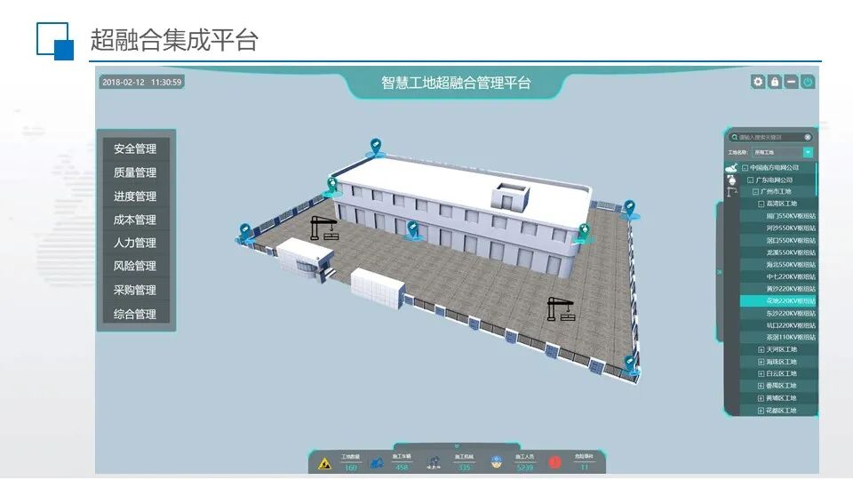 智慧工地超融合管理平台综合解决方案的图16