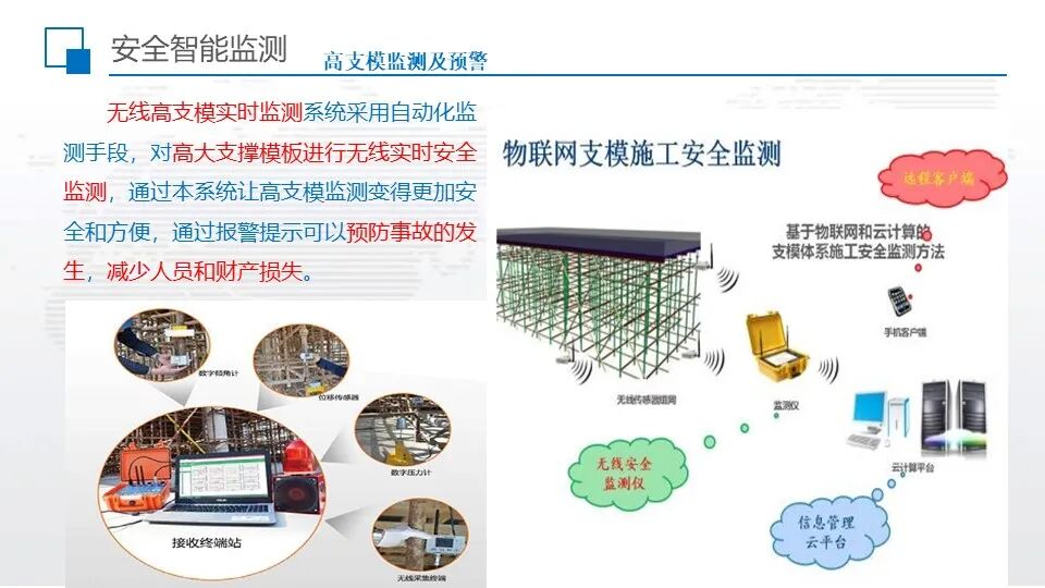 智慧工地超融合管理平台综合解决方案的图34
