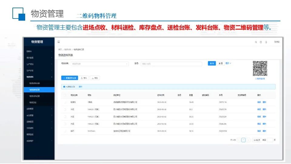 智慧工地超融合管理平台综合解决方案的图53