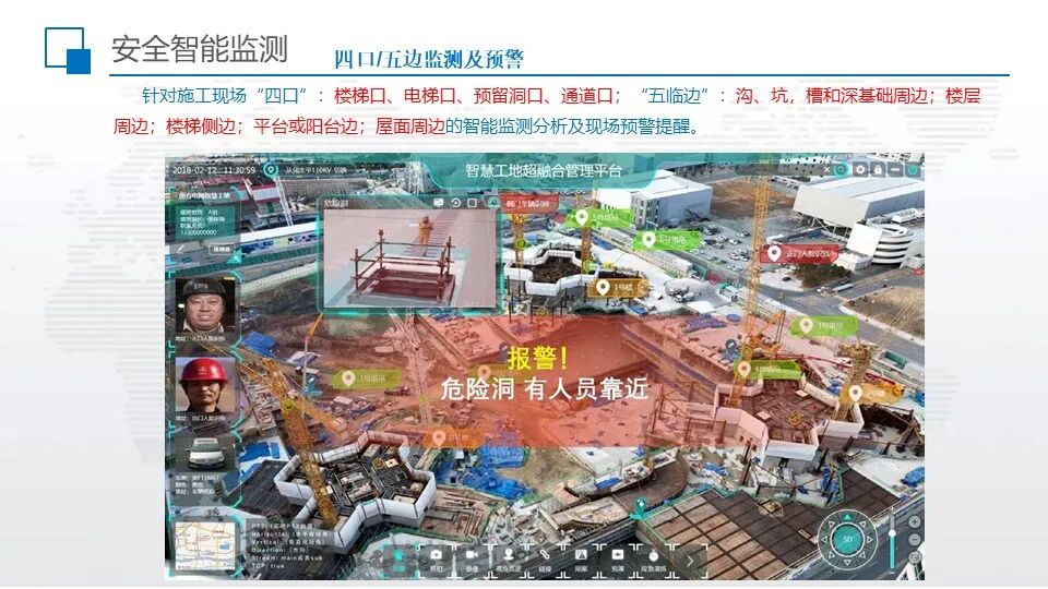 智慧工地超融合管理平台综合解决方案的图35