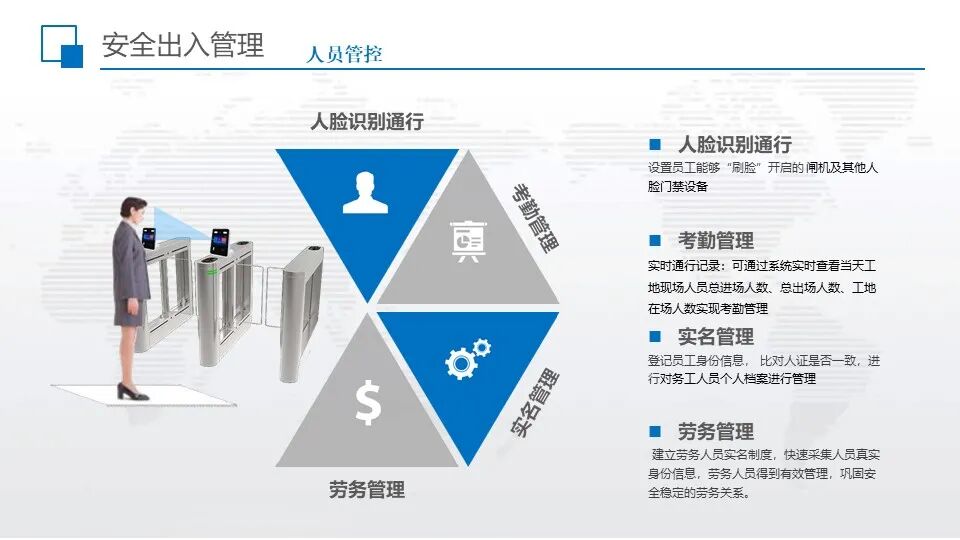 智慧工地超融合管理平台综合解决方案的图24