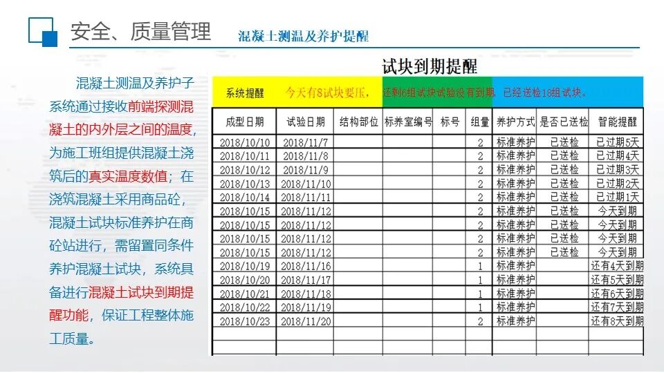 智慧工地超融合管理平台综合解决方案的图46