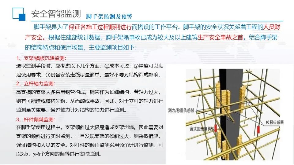 智慧工地超融合管理平台综合解决方案的图33