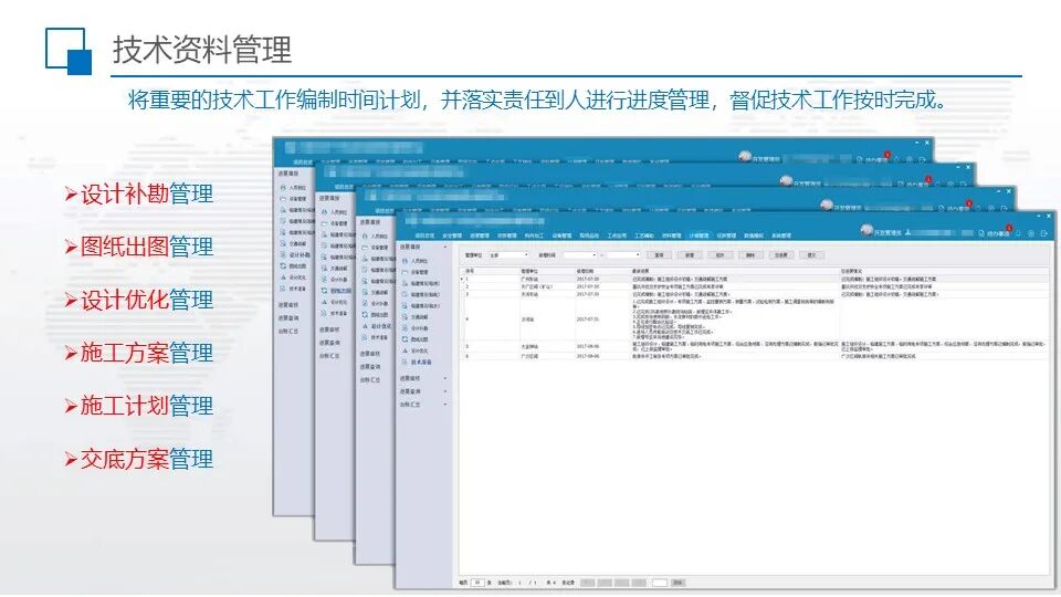 智慧工地超融合管理平台综合解决方案的图50