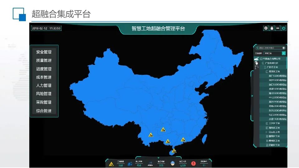 智慧工地超融合管理平台综合解决方案的图13