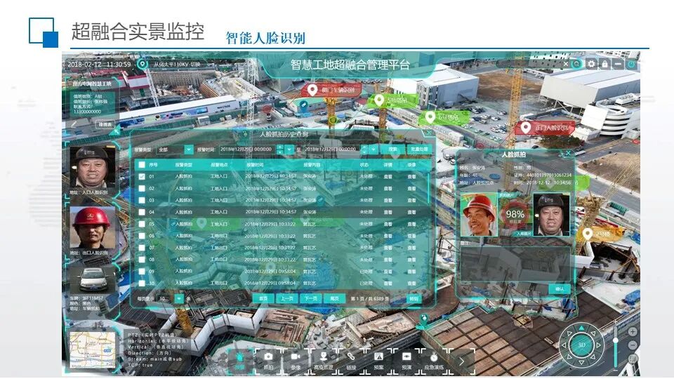 智慧工地超融合管理平台综合解决方案的图22