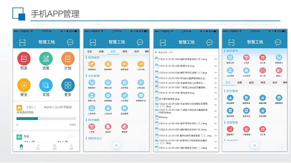 智慧工地超融合管理平台综合解决方案的图17