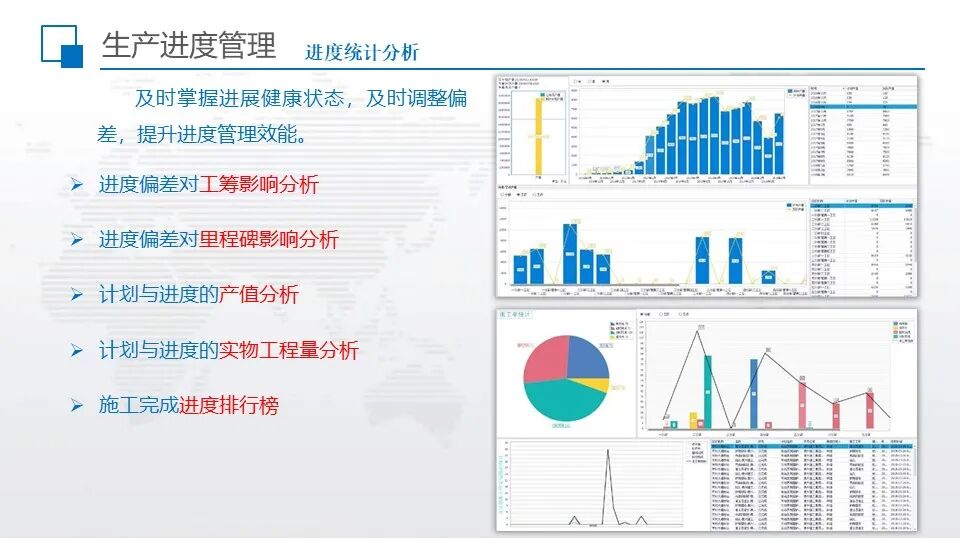 智慧工地超融合管理平台综合解决方案的图48