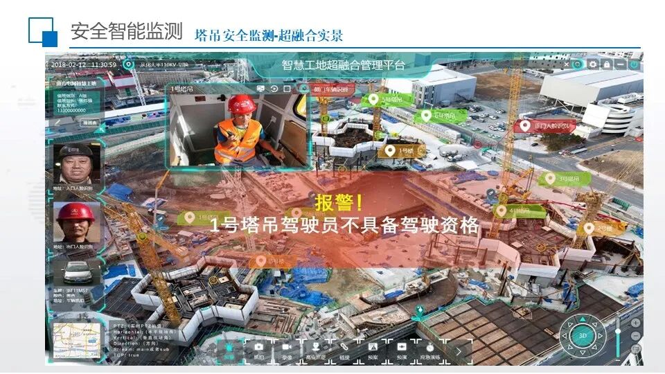 智慧工地超融合管理平台综合解决方案的图30