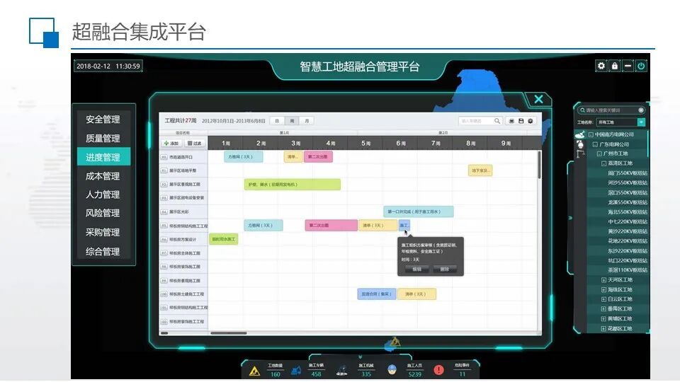 智慧工地超融合管理平台综合解决方案的图15