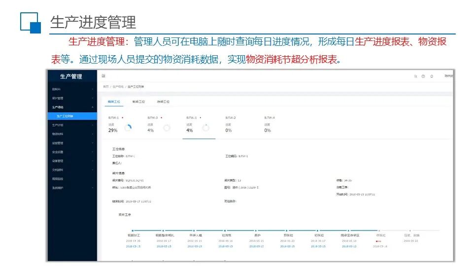 智慧工地超融合管理平台综合解决方案的图47