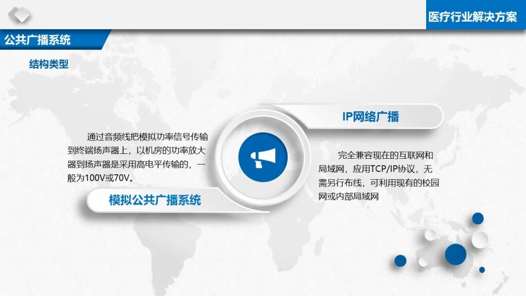 智慧醫療信息化基礎設施規劃建設方案（PPT）的圖38