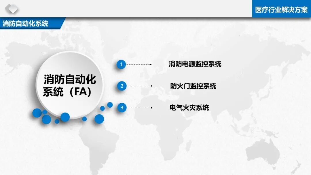 智慧醫療信息化基礎設施規劃建設方案（PPT）的圖57