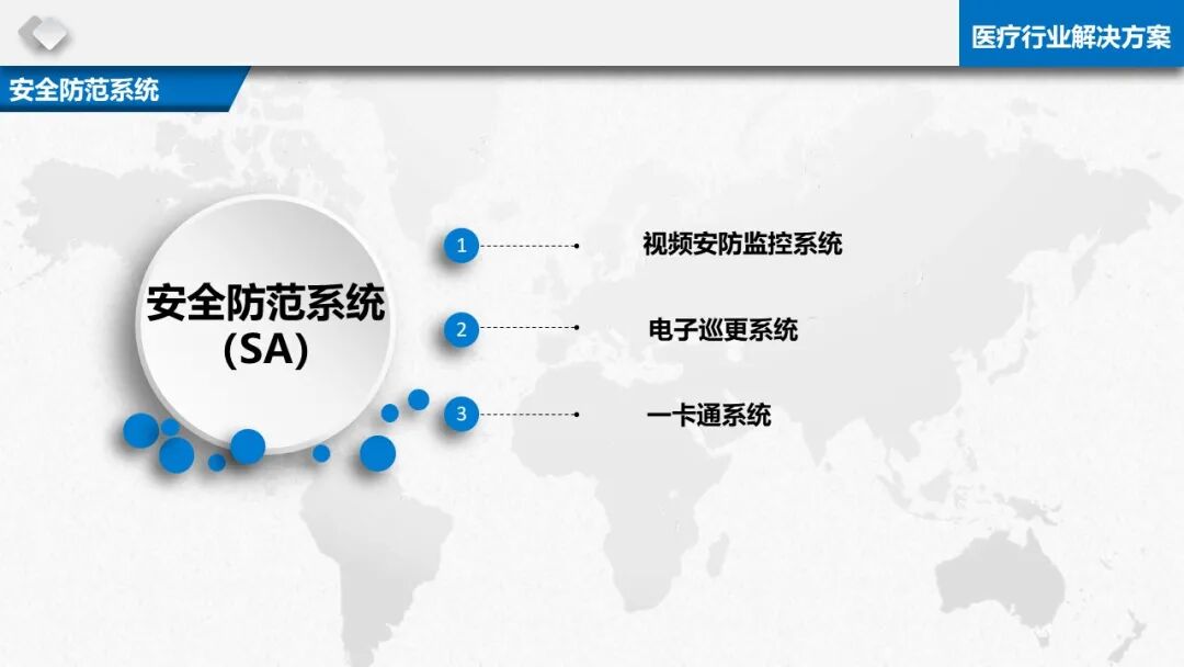智慧醫療信息化基礎設施規劃建設方案（PPT）的圖44