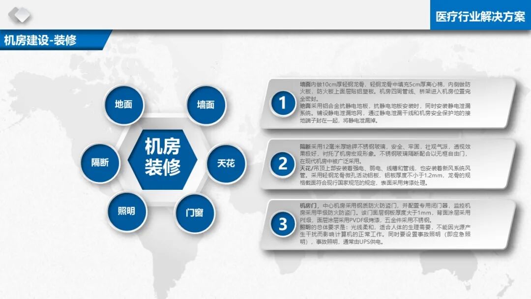 智慧醫療信息化基礎設施規劃建設方案（PPT）的圖23