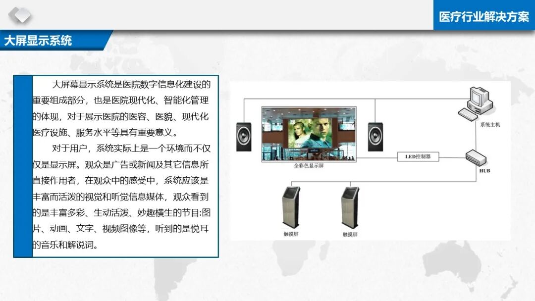 智慧醫療信息化基礎設施規劃建設方案（PPT）的圖34