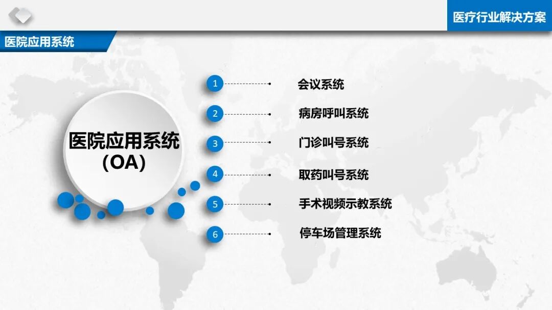 智慧醫療信息化基礎設施規劃建設方案（PPT）的圖49