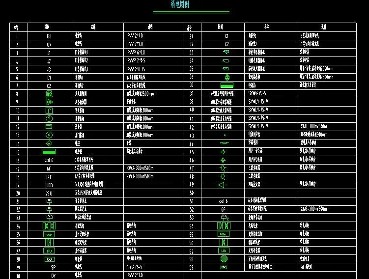 收藏的弱電系統CAD圖例，免費贈送了的圖4