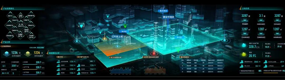 IBMS管理平台集成各子系统功能说明，含15个弱电系统的图3