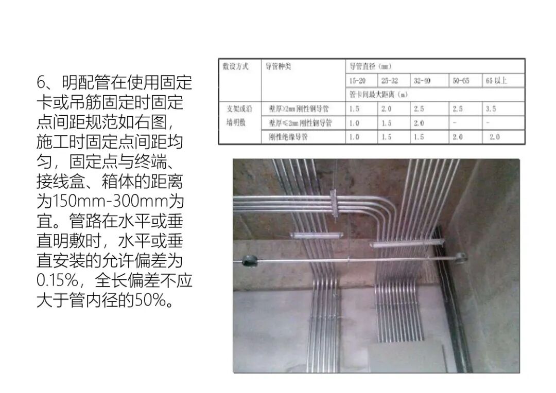 弱電工程施工注意事項及驗收標準匯總，配大量施工圖片的圖8