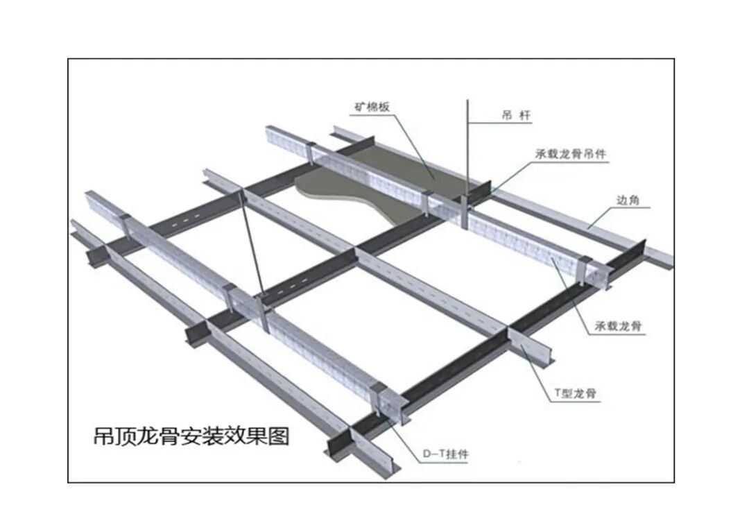 弱電工程施工注意事項及驗收標準匯總，配大量施工圖片的圖52