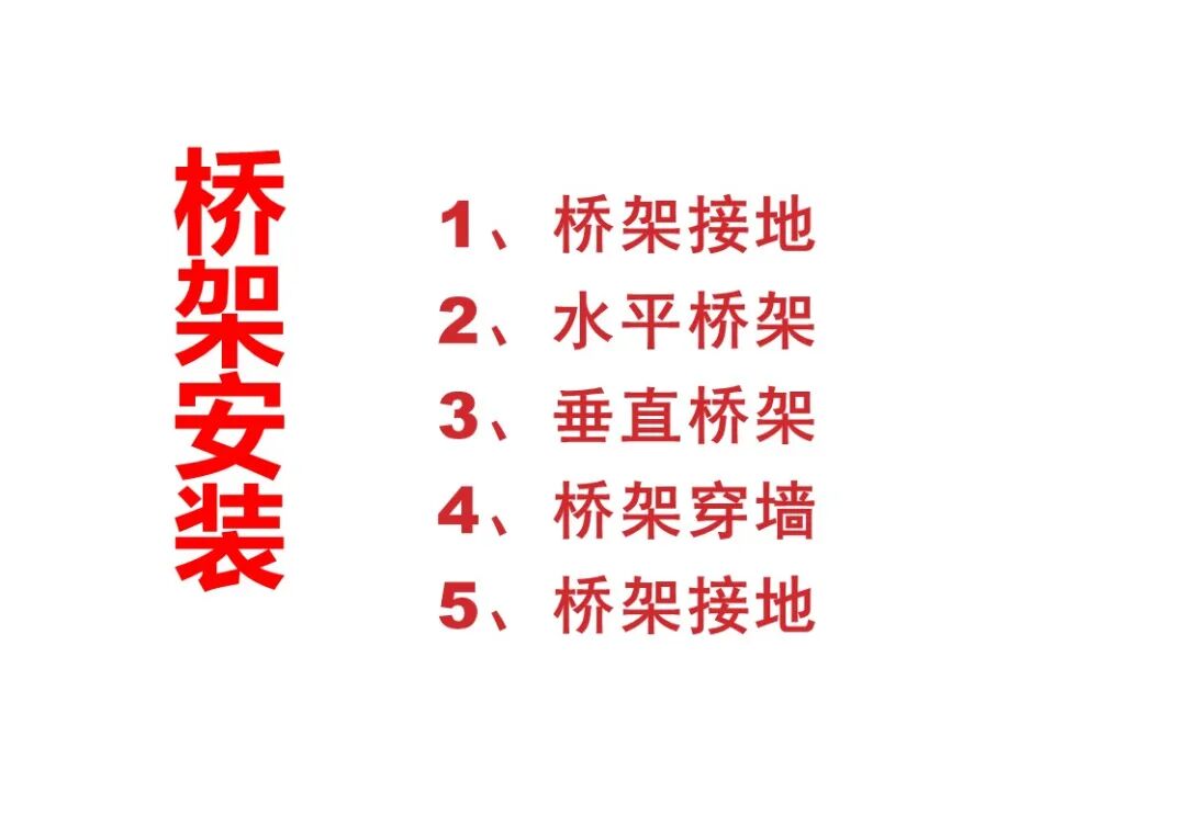 弱電工程施工注意事項及驗收標準匯總，配大量施工圖片的圖11