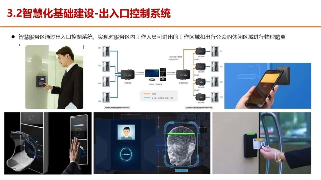 智慧服务区整体解决方案，服务区新建及升级都可以参考的图42